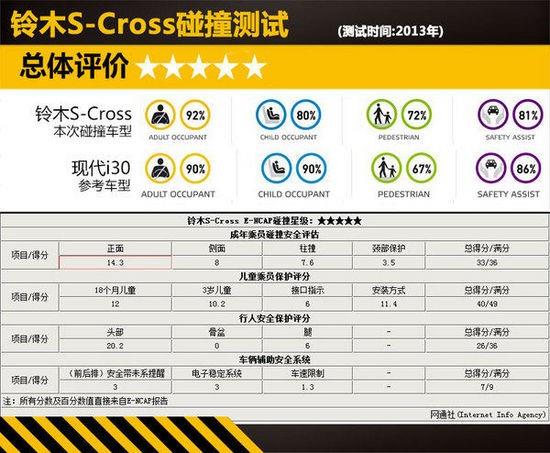 2024今晚开奖号码,2024新澳开奖结果,安全设计方案评估_UKY38.216云端共享版