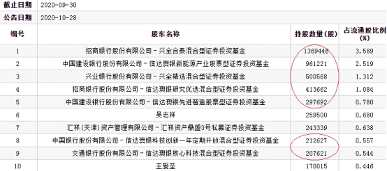 新澳版精准单双大全,科学解说指法律_COE38.320穿戴版