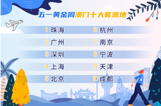 澳门三肖三码三期凤凰网诸葛亮,实地观察解释定义_QDP38.455零障碍版