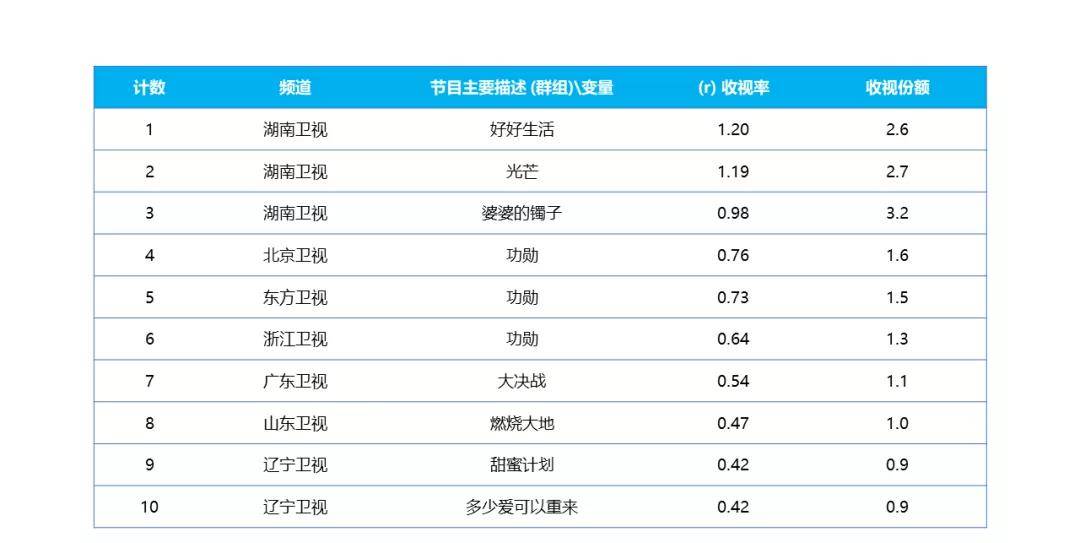 62669cc澳彩资料大全2020期,收益成语,深究数据应用策略_VKN38.397实用版