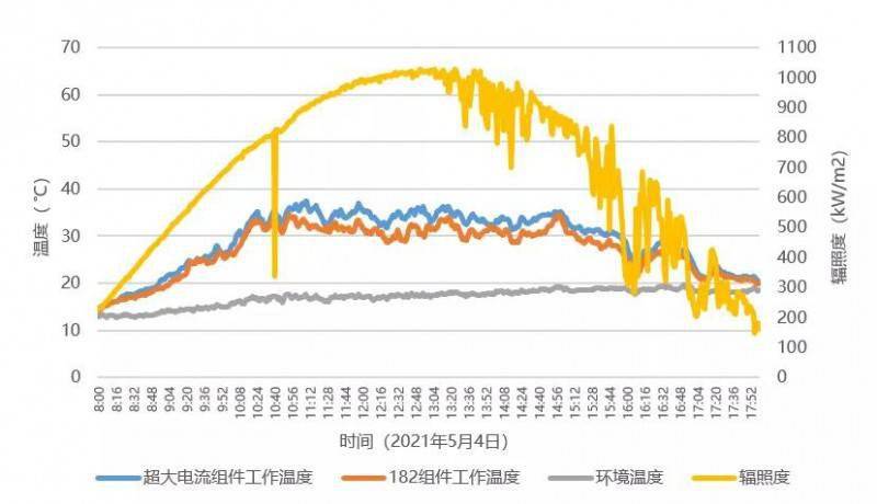 新澳精准资料期期中三码,案例实证分析_BKB38.989供给版