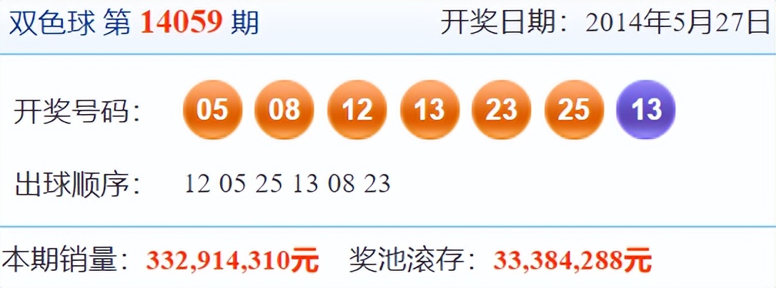 新澳门历史开奖结果近期十五期,专家解说解释定义_PRE38.110商务版