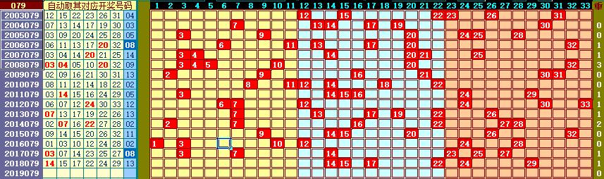 新澳门历史开奖结果近期十五期,专家解说解释定义_PRE38.110商务版