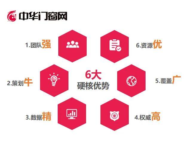 2024新奥门免费资料,深入探讨方案策略_GXA38.562智慧版