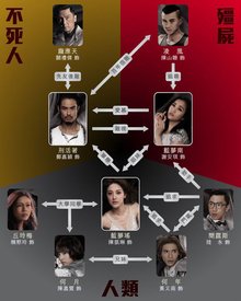 TVB 2016年最新电视剧探秘,温馨家园与奇妙时光的剧集列表