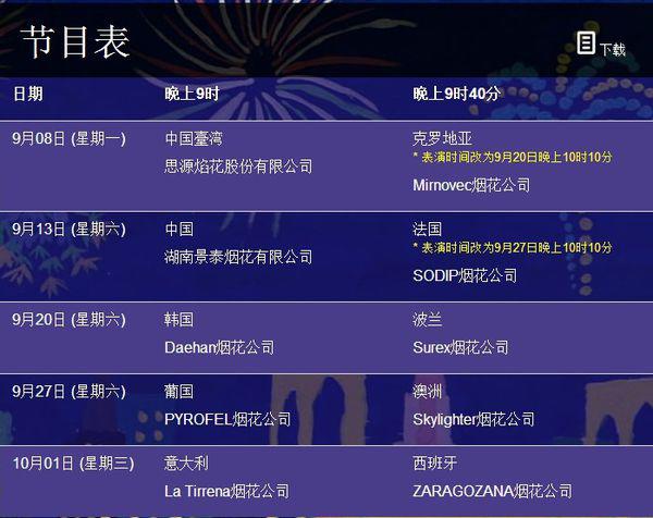 新澳门六开奖结果今天,专业数据点明方法_CVO38.522护眼版