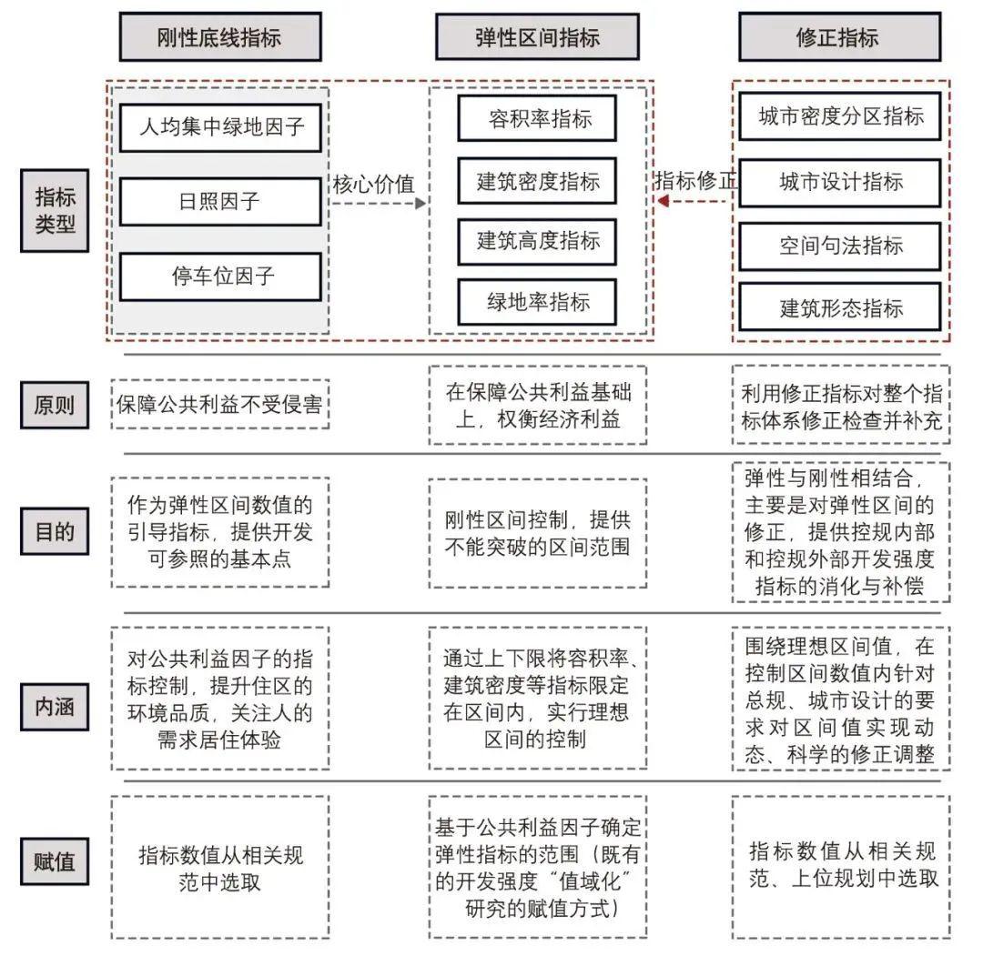 内部二肖二码,设计规划引导方式_NBB38.216高清晰度版