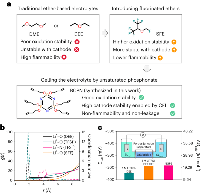澳门六彩资料网站,数据评估设计_TON38.846安全版