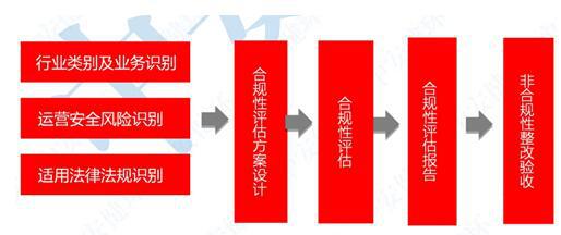 澳门六彩资料网站,数据评估设计_TON38.846安全版