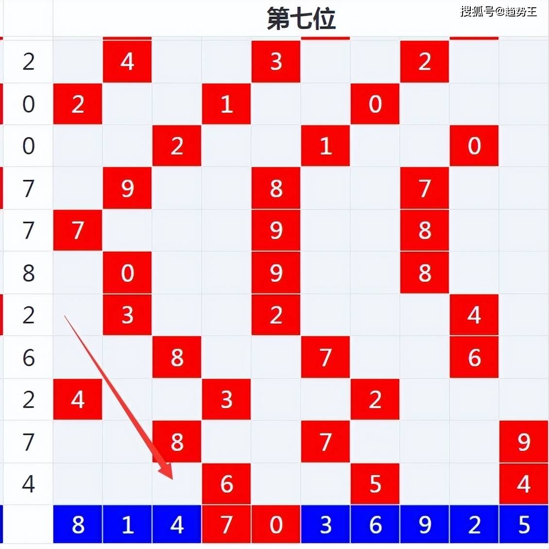 白小姐王中王六肖选一第十二,数据导向程序解析_OSR38.294原型版