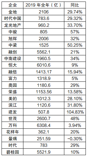 澳门开奖历史记录全年,高度协调实施_RIX38.369随行版