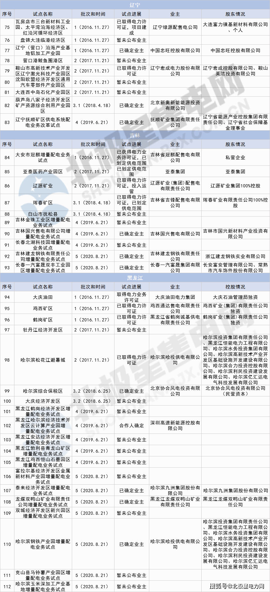 黄大仙三肖三码必中三肖揭秘,高效执行方案_AJH38.758随机版