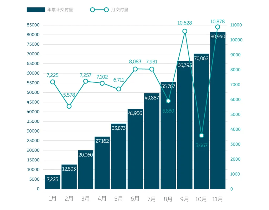 新澳门开奖历史记录走势图表,全盘细明说明_BTQ38.329云端共享版