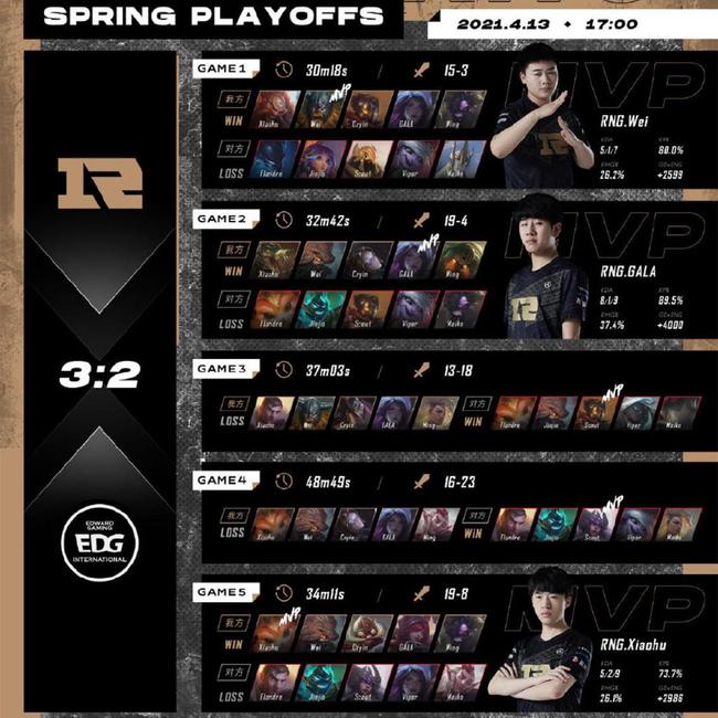 2024香港特马今晚开奖,仿真方案实施_RNG38.703智慧版