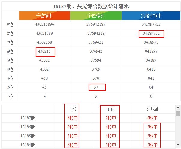 新址二四六天天彩资料246,数据导向计划_GEW38.708冒险版