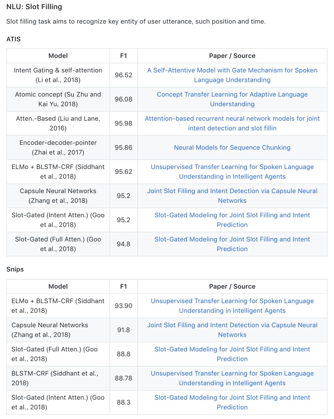 新澳门开奖记录新纪录,全身心数据指导枕_VGL38.531多功能版