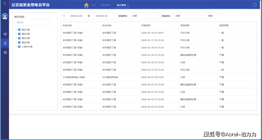每天提供最新免费资料,统计信息解析说明_UEM38.602智慧版