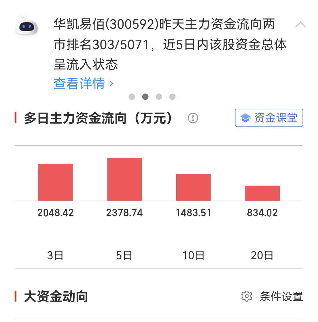 华博易造引领创新风潮，塑造未来产业格局的最新动态
