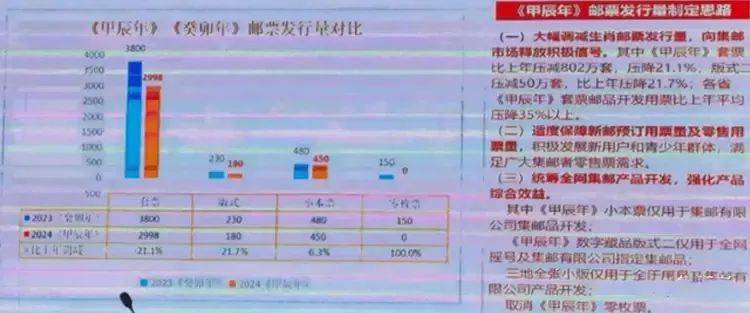 2024年一肖一码一中一特,系统分析方案设计_ZCV38.361解放版