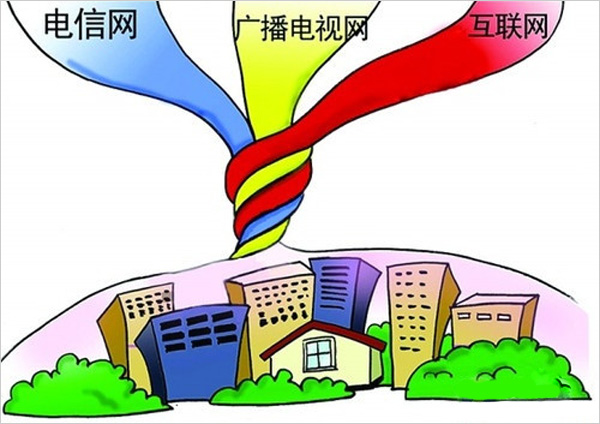 三网融合广电最新动态及步骤指南揭秘!