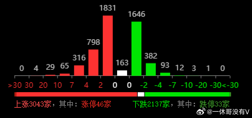 澳门576969开吗492727,实践数据分析评估_TZX38.984高速版