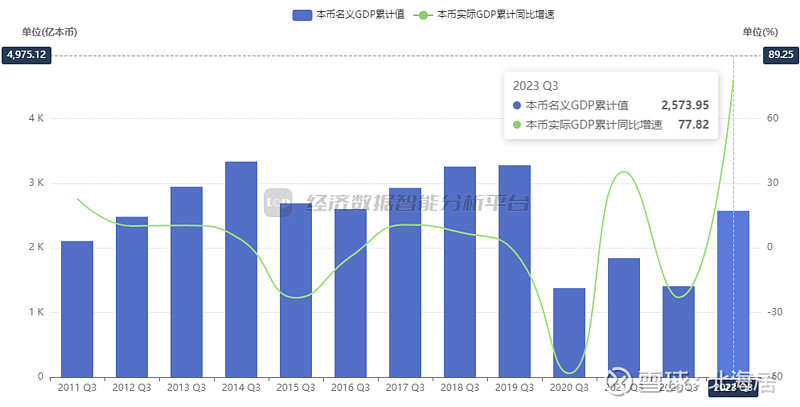 新澳门开奖记录查询今天,科学数据解读分析_NPO38.622零售版