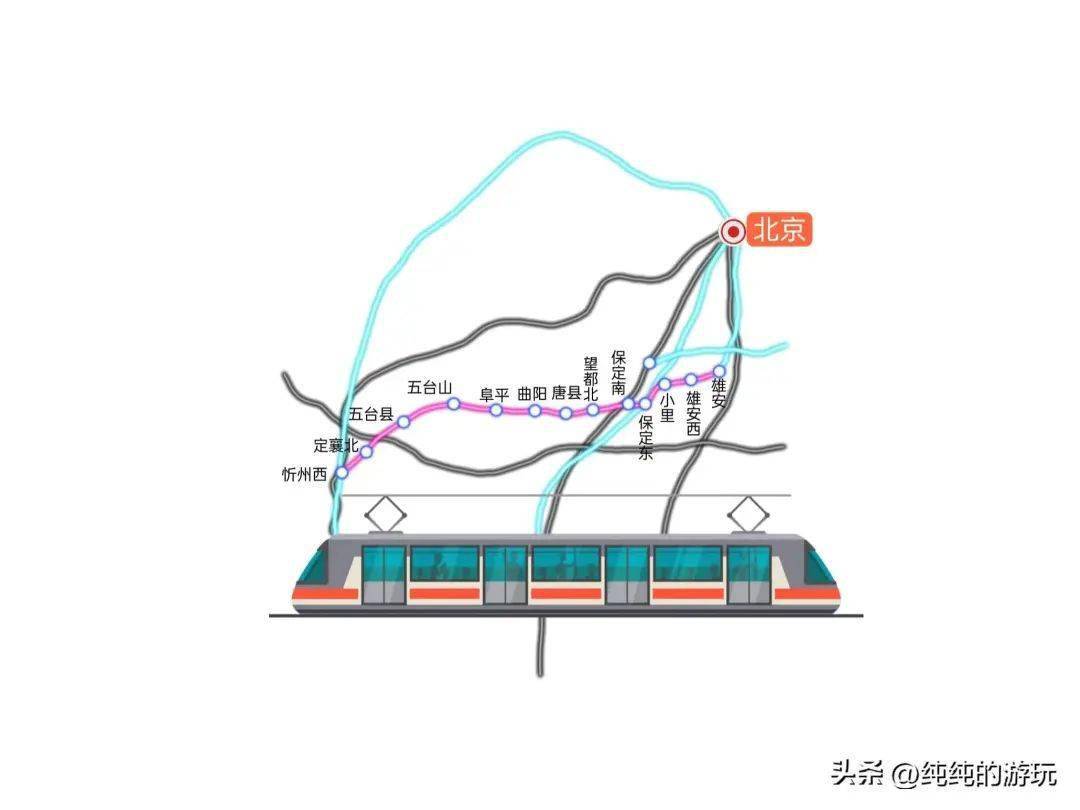 长邯城际铁路最新动态,科技驱动,开启城际新纪元