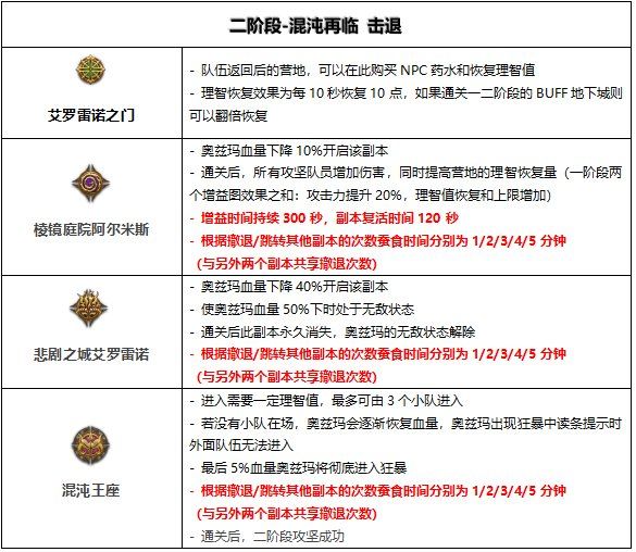 澳门六开奖结果查询最新2023,精准解答方案详解_SER23.177未来版