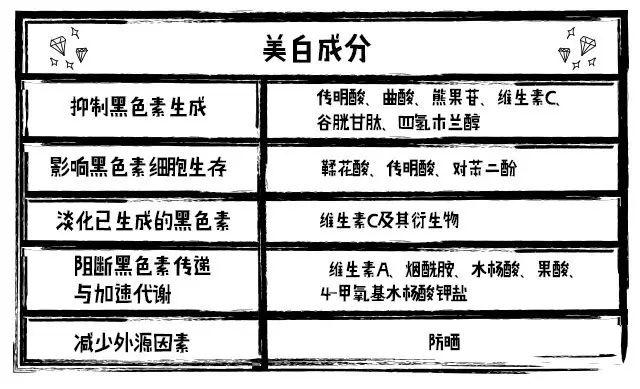 布衣天下123456今天版精华布衣图,试机号码,数据整合解析计划_AGU23.341服务器版
