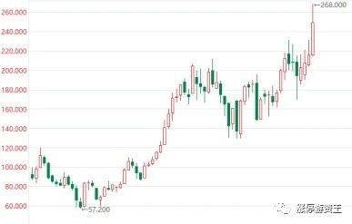 香港今晚开特马,案例实证分析_POR97.580清晰版