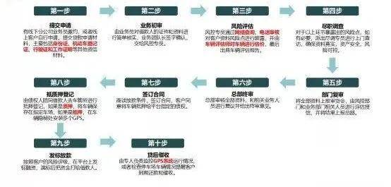 工程和技术研究 第597页