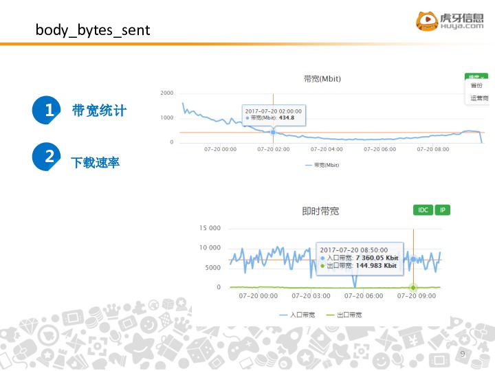 广东八二站92941cc,深入登降数据利用_NOM97.938品牌版