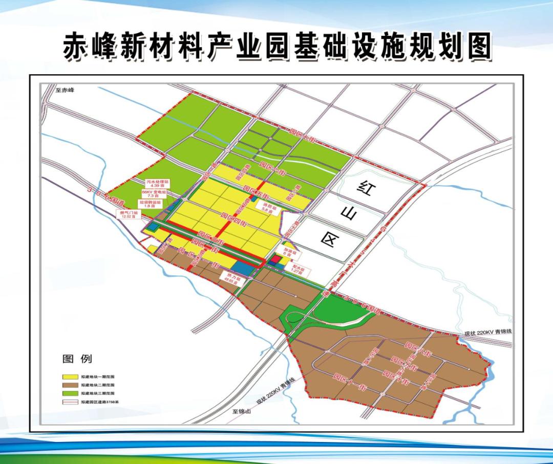 赤峰土方工程最新动态，详细步骤指南与最新消息速递