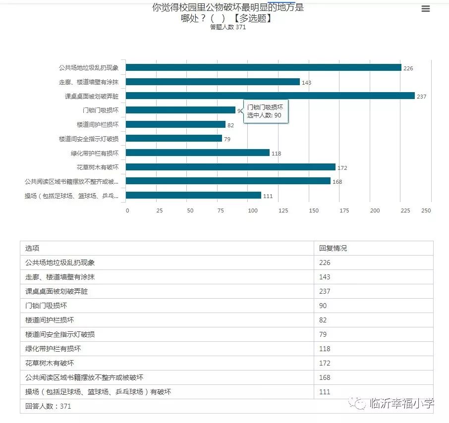 澳门四不像开奖记录,精细化实施分析_HSA23.127内置版