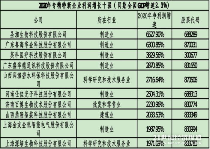 广东八二站49码精准资料详解,全面设计实施_JMD23.194优先版