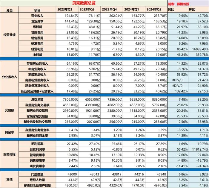 2024年香港历史开奖记录查询,科学数据解读分析_BUC97.906可靠版