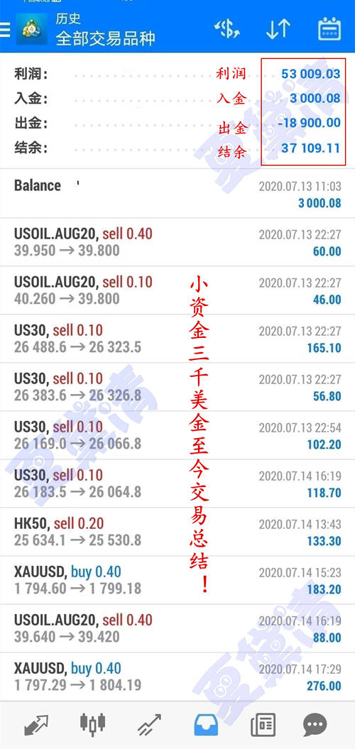 4949最快开奖今晚,精准解答方案详解_XDI41.886可穿戴设备版