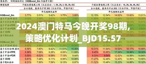2024新澳门特免费资料的特点,实地应用实践解读_STR93.192毛坯版