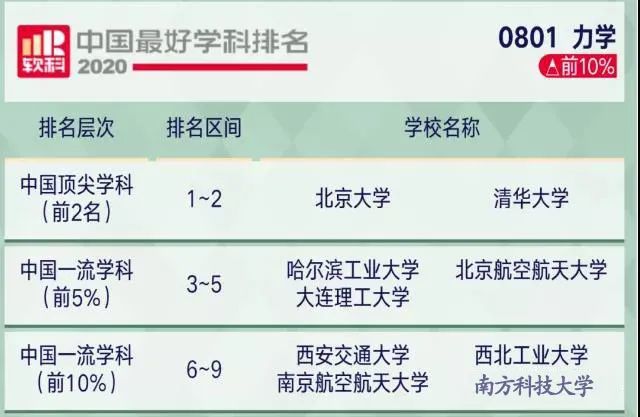 澳门一码中精准100%客服,土木水利_OGB97.606幽雅版