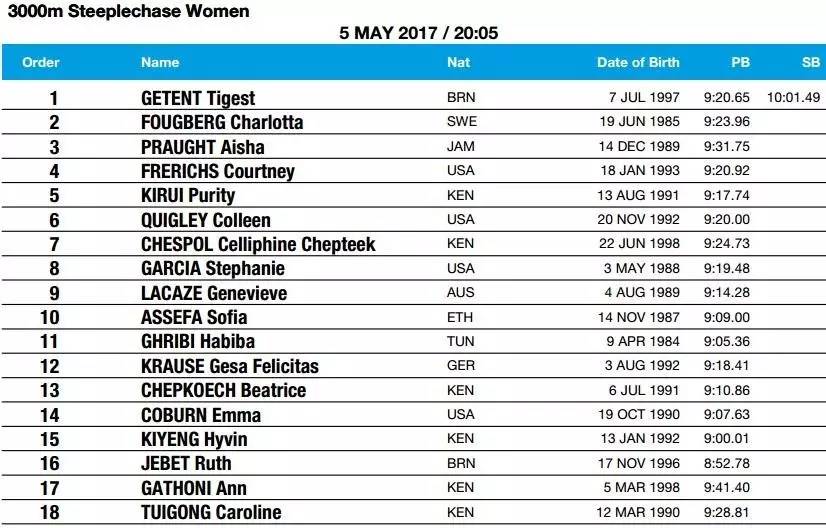 2024澳门今晚开奖码,实地验证策略具体_LYB23.129启动版