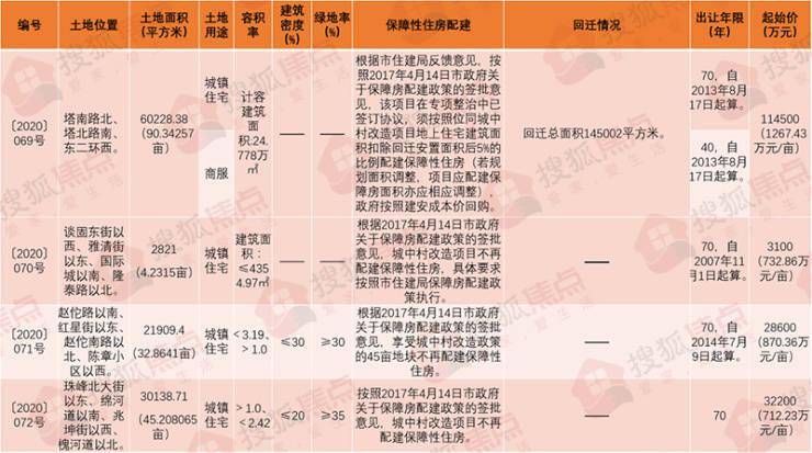 2024年香港港六+彩开奖号码,最新答案诠释说明_WQO97.208创新版
