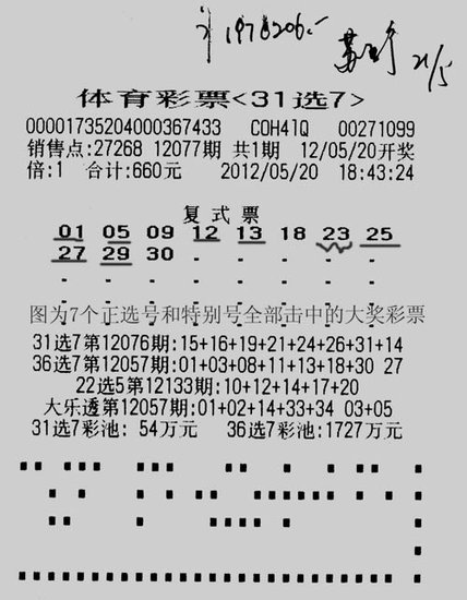 7777788888一肖一码,完善实施计划_THB97.652先锋实践版