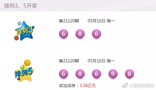 7777788888一肖一码,完善实施计划_THB97.652先锋实践版