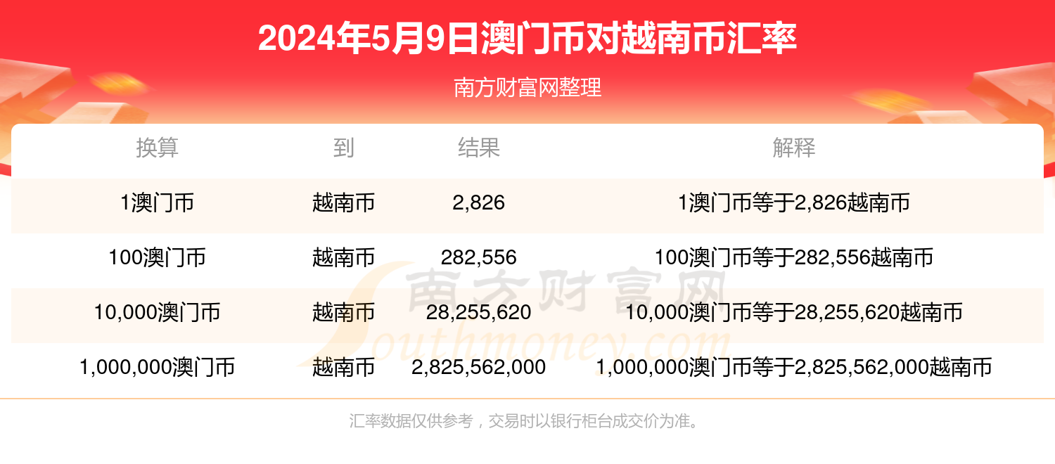今天新澳门开奖结果,现况评判解释说法_KXZ23.972轻量版