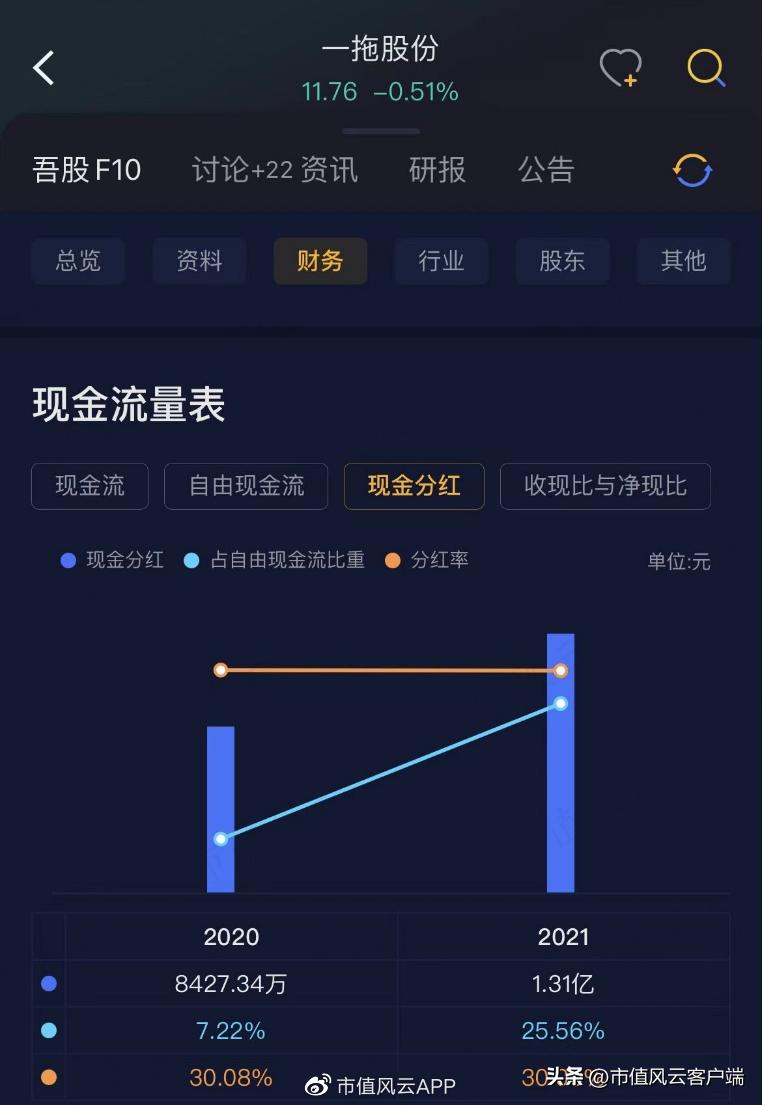一拖股份最新股价动态、市场走势及前景展望