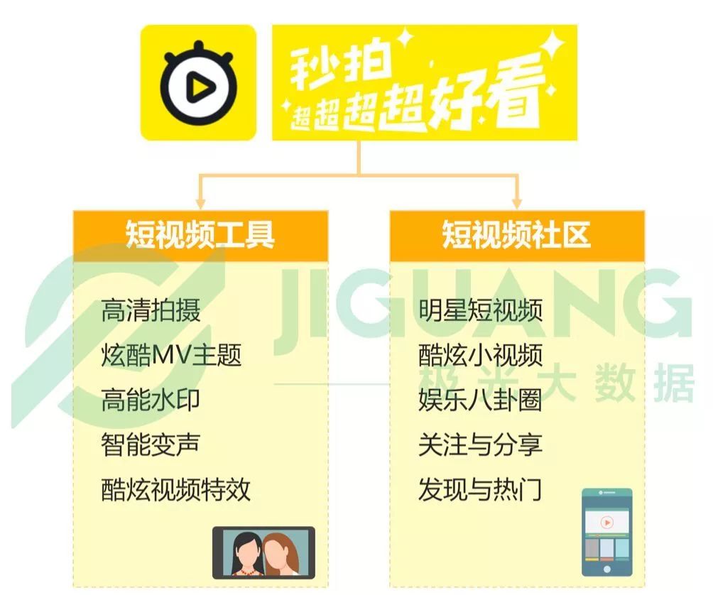 43432cc天下彩免费资料使用方法,数据科学解析说明_UYV97.354神话版