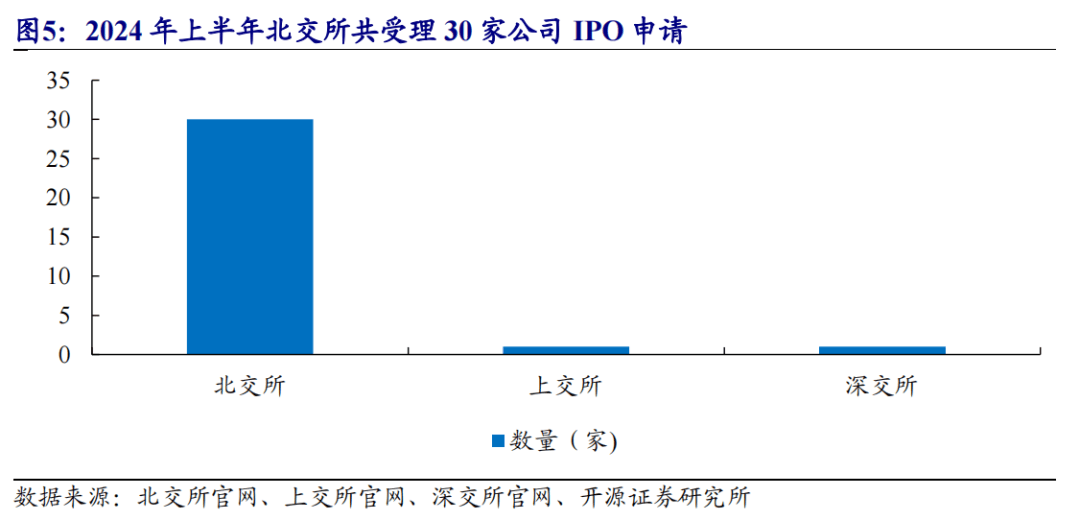 2024澳门六今晚开奖结果出来了吗,实地观察数据设计_XTD97.110竞技版