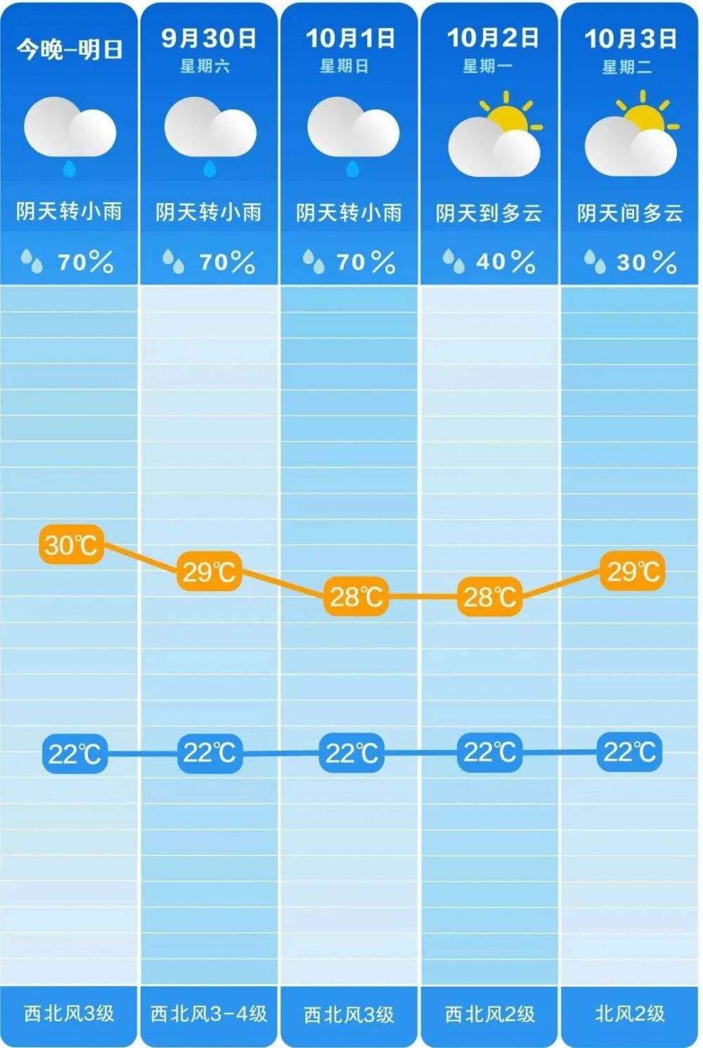 新澳今天晚上开奖的数,解答配置方案_PUN93.499限量版