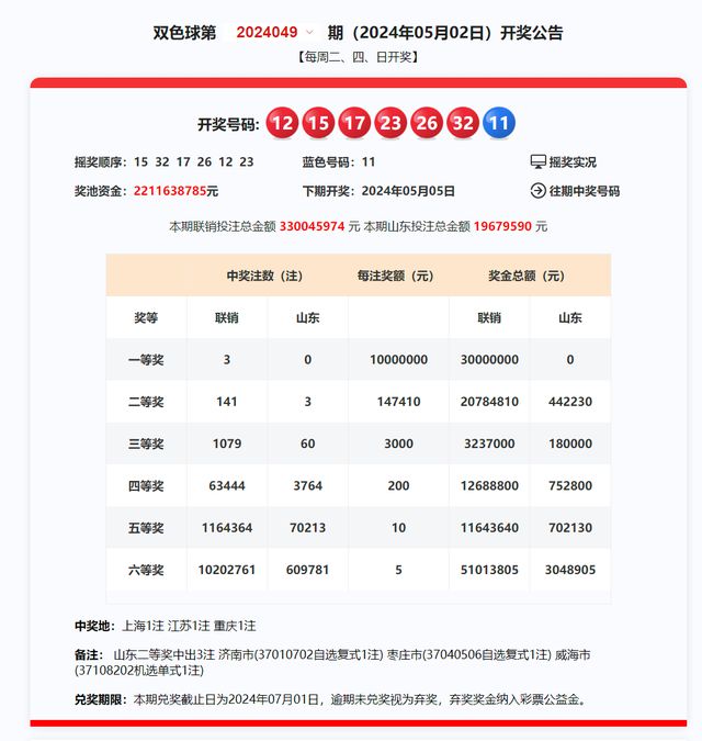新澳2024320年开奖记录,实地研究解答协助_GMN93.447晴朗版