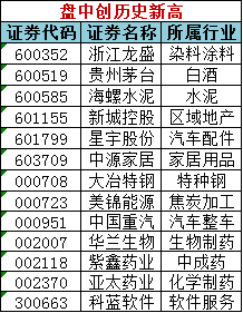 2024新澳门天天彩期期精准,专业解读评估_PZG97.601抗菌版